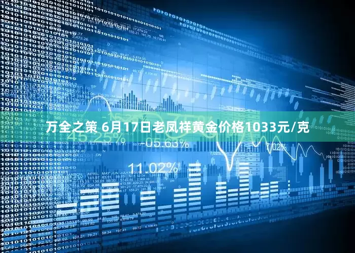 万全之策 6月17日老凤祥黄金价格1033元/克